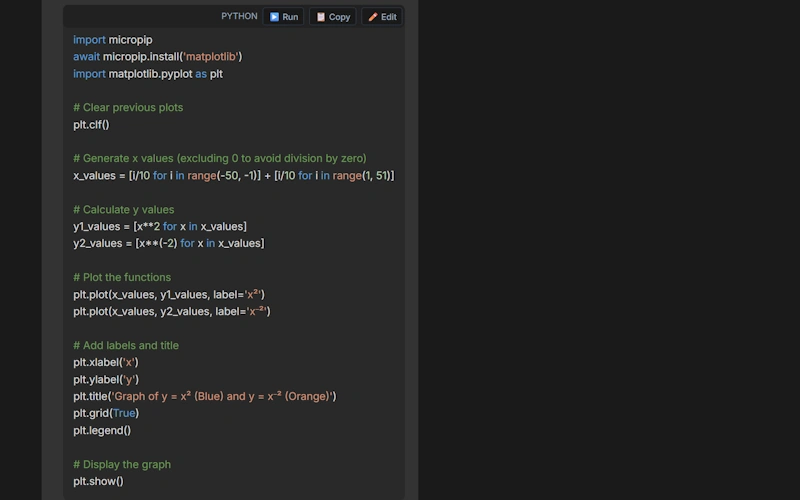 Code editor interface